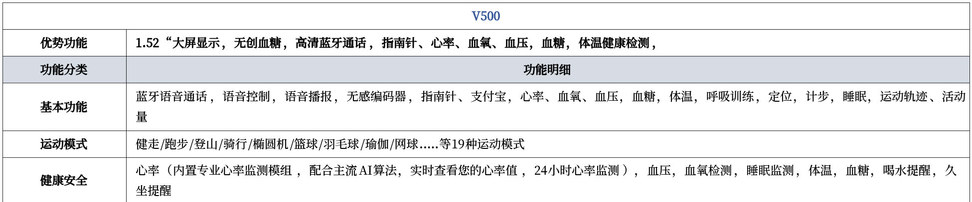 01-V510-规格书_01.jpg
