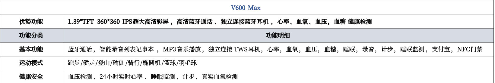 01-V600-Max-规格书_01.jpg