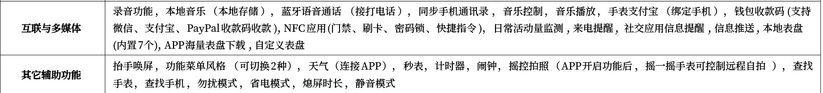 02-V600-Max-规格书_02.jpg